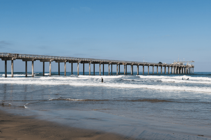 Thing To Do Imperial Beach Rentals